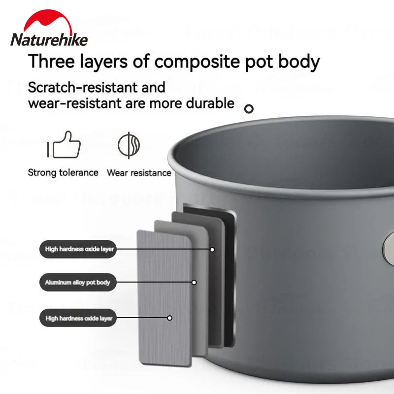 Sa7c1ffe3673b40a1b2776c00a0981eacY