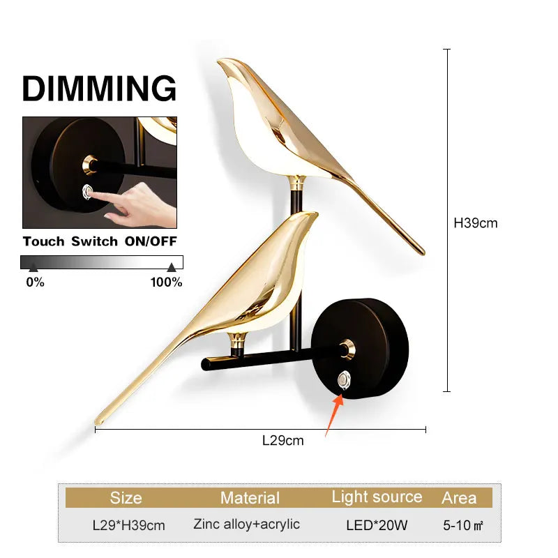 Sbd28515509b34ed7b32f2c846a15b8cdb